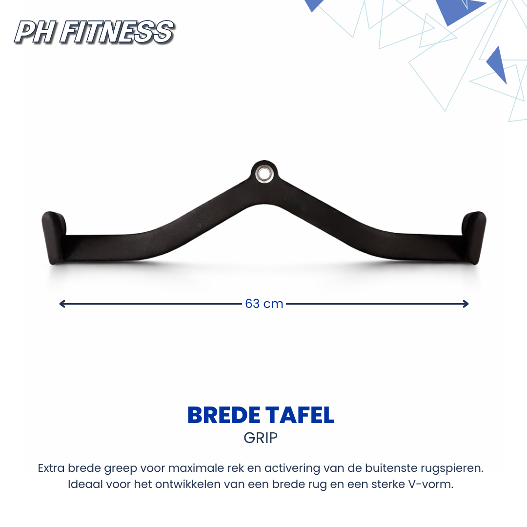 Multi-Griff-Set – 7 Aufsätze