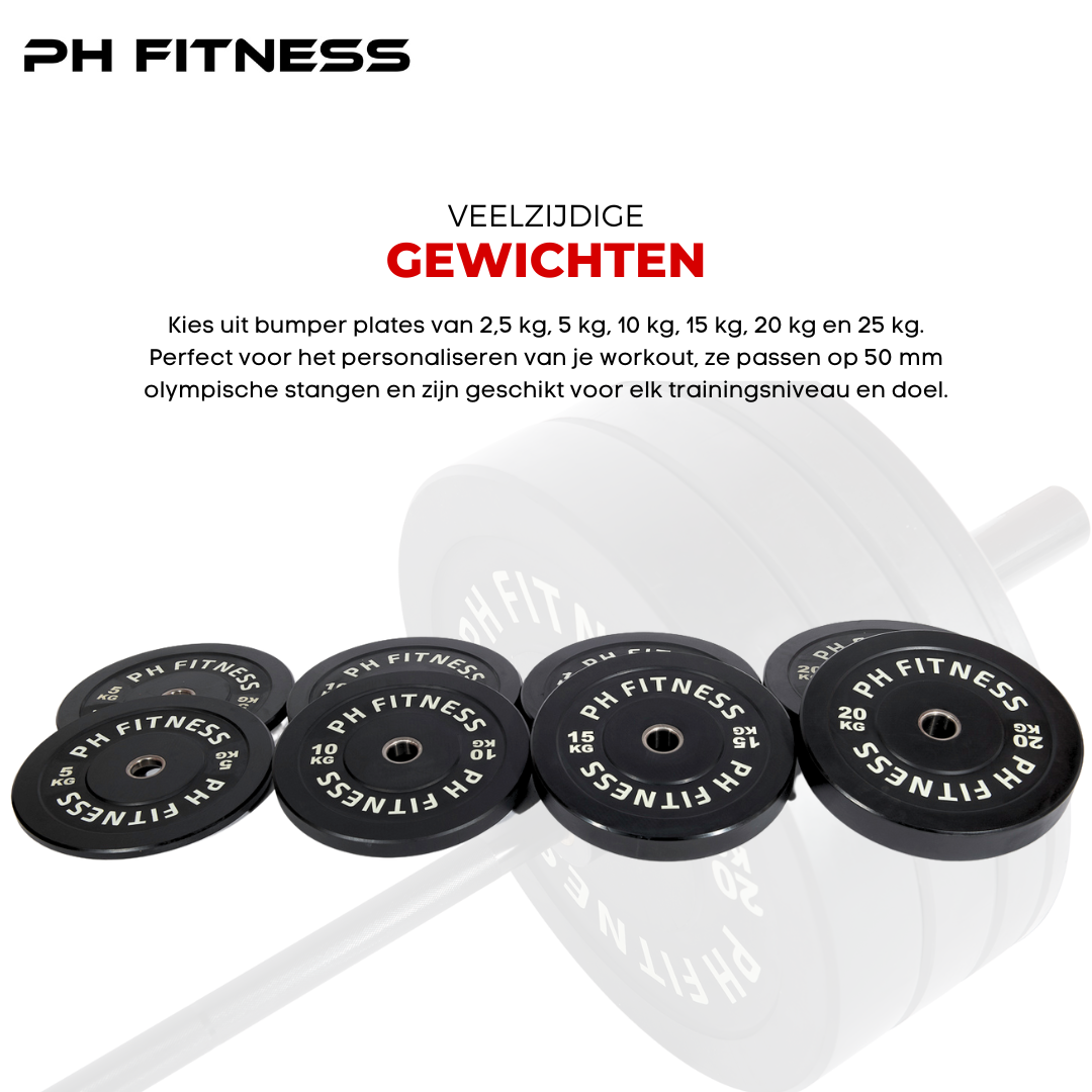Stoßstangenplatten PH Fitness
