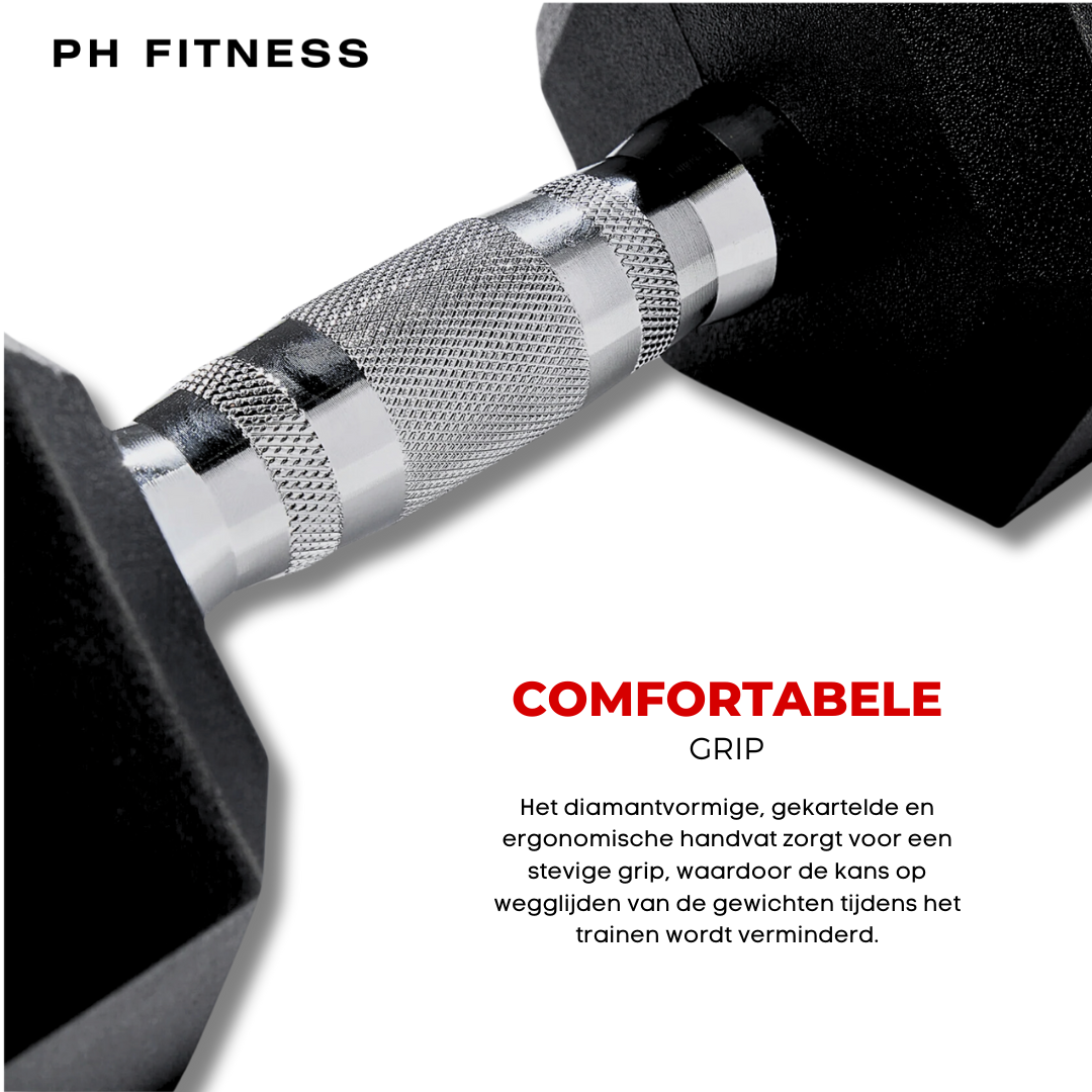 "Hexa Dumbbells Voordeelsets - Hexagon Shape for Stability"
