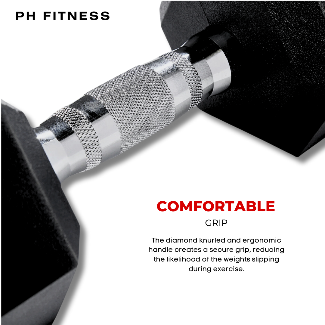 "Hexagonal dumbbells set, designed for secure grip and stability in strength exercises"
