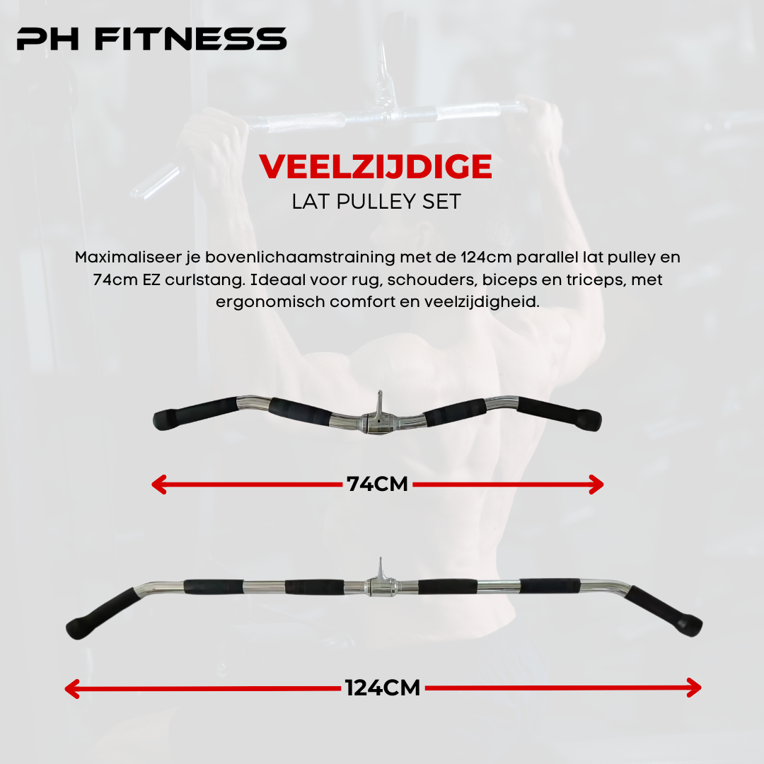 Multi-Aufsatz-Griffset Edelstahl
