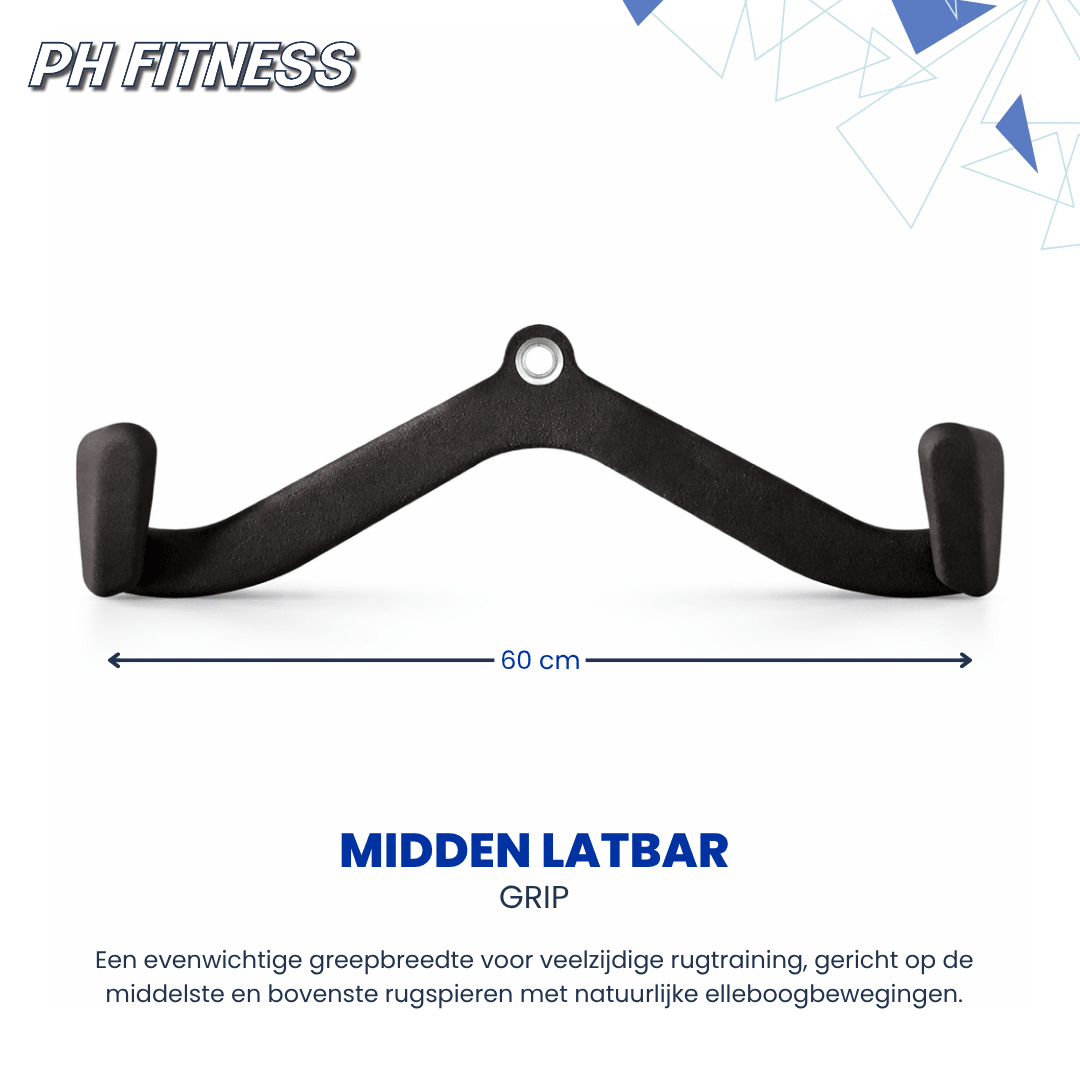 Multi Grip Set - 7 Attachments - Physical Sports Group B.V.