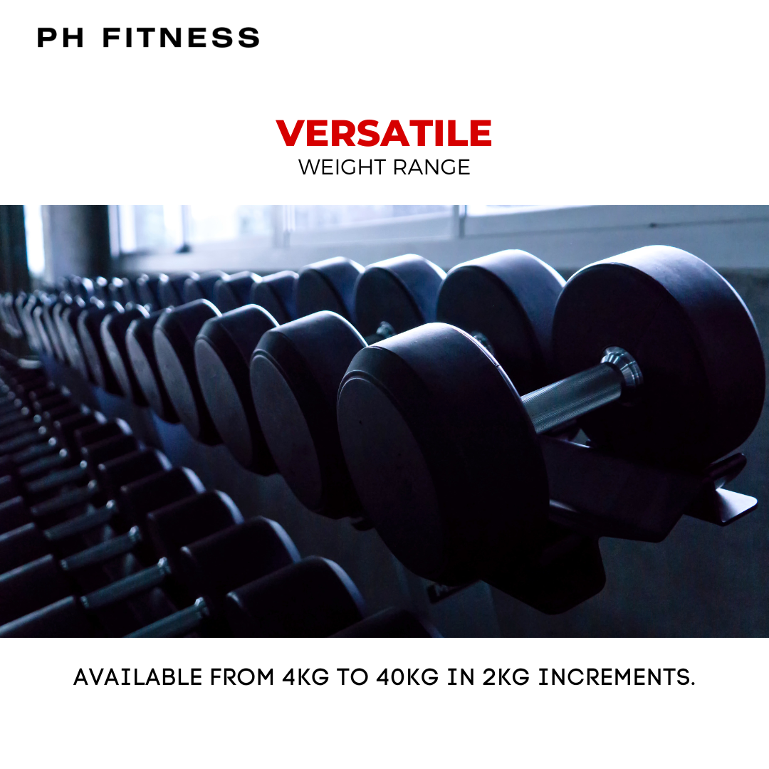 "Ronde PU dumbbells set van PH Fitness voor krachttraining en fitness"
