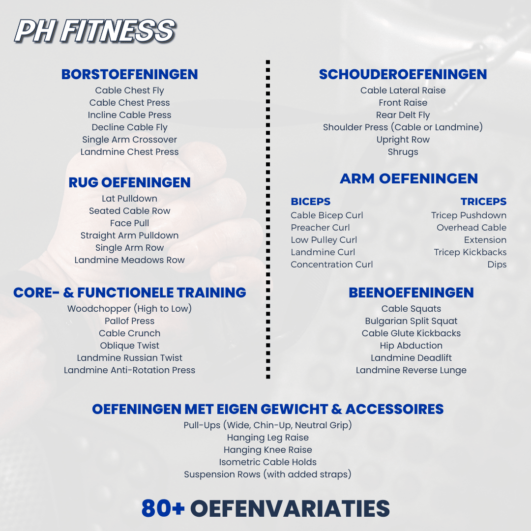 Übersicht über mehr als 80 Übungsvarianten mit dem PH Fitness V-Frame Cable Crossover